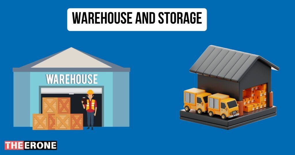 Warehouse and Storage Solutions Transport and Logistics Business 