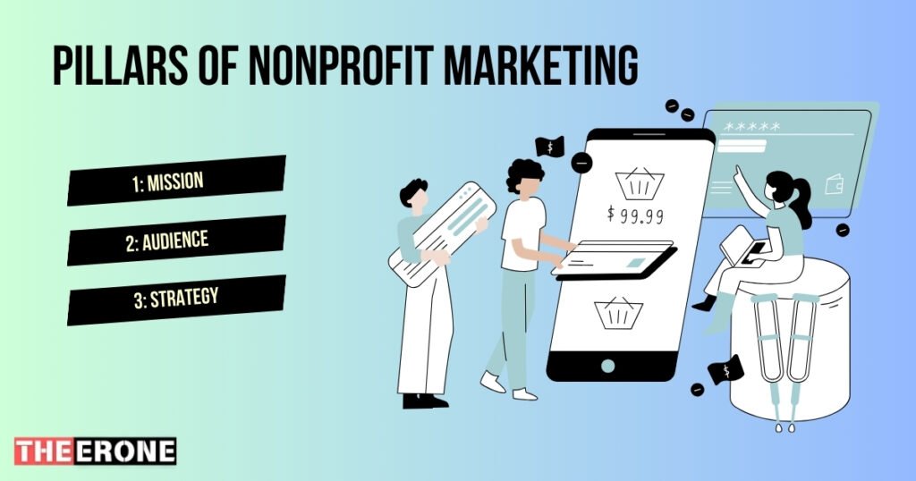 The three pillars of nonprofit Marketing