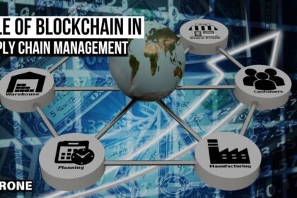 Role of Blockchain in Supply Chain Management