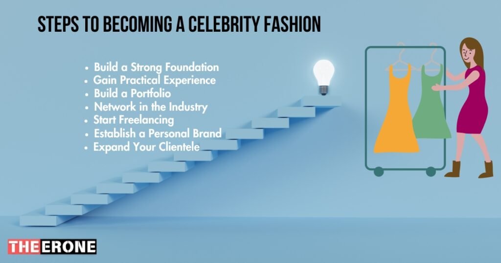 Steps to Becoming a Celebrity Fashion Stylist  