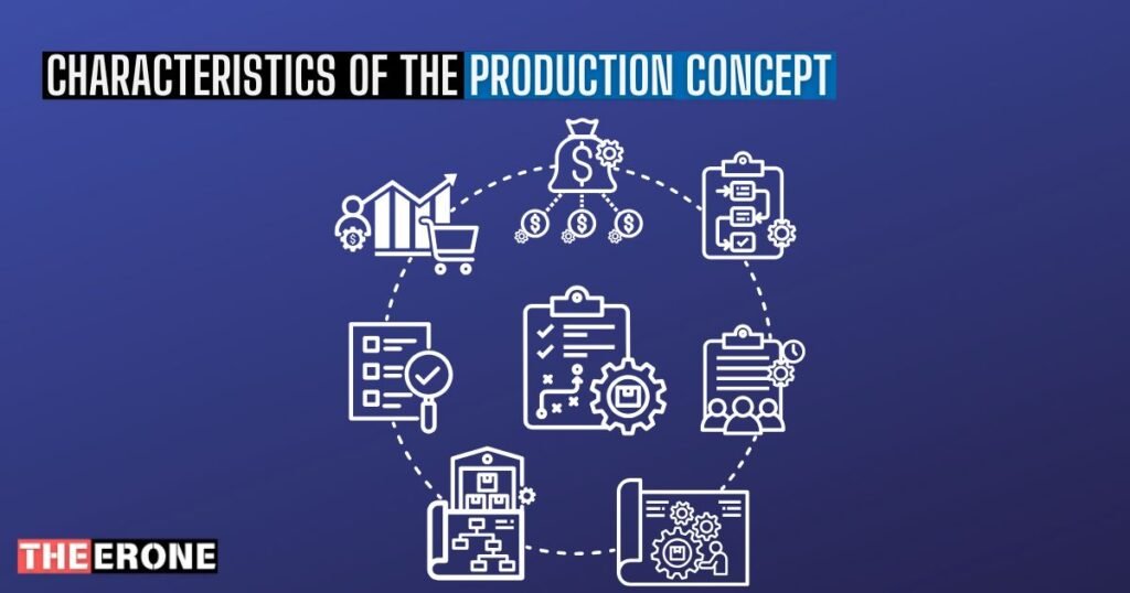 Characteristics of the Production Concept 